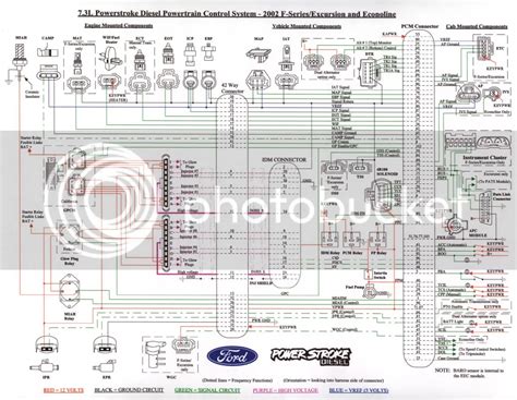 97 econoline super duty distribution box diagram|7.3L Wiring Schematic Printable, very handy. .